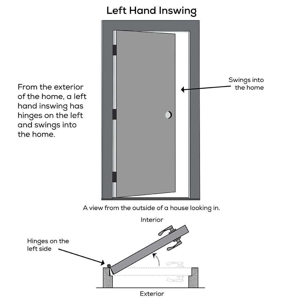 Steel Primed Left Hand In-Swing Prehung Front Door 9 Lite Clear Glass 36" x 80" G5879