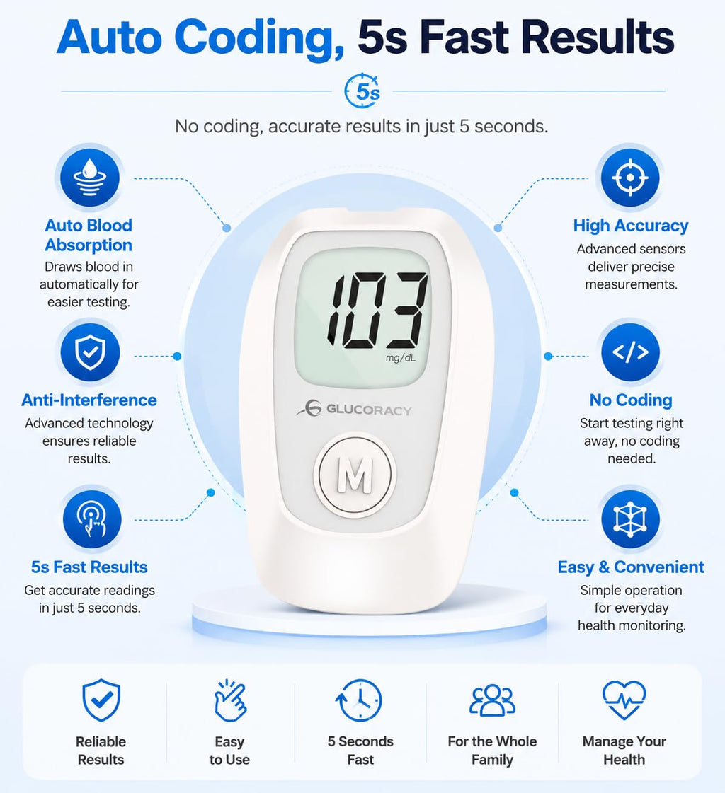 Blood Glucose Monitoring System, 100 Test Strips C2730