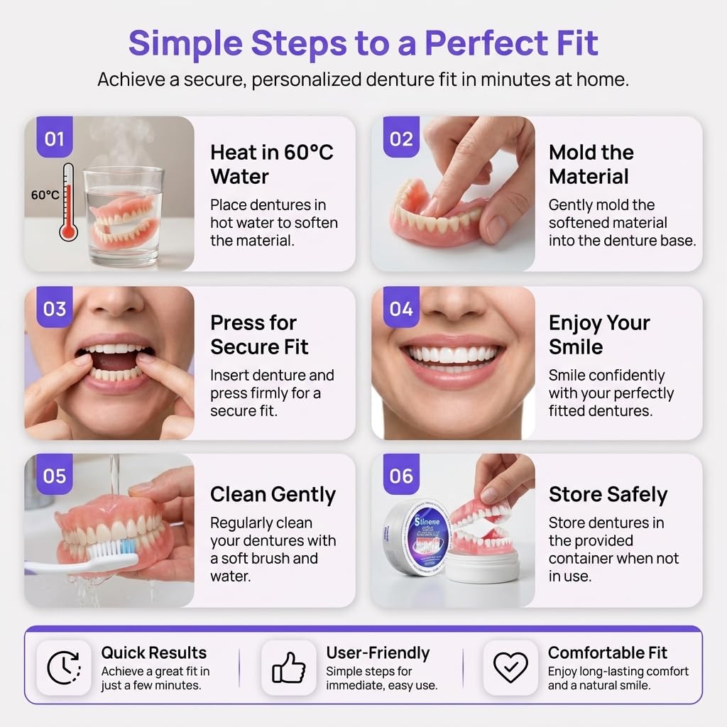 Denture Reline Kit C7787