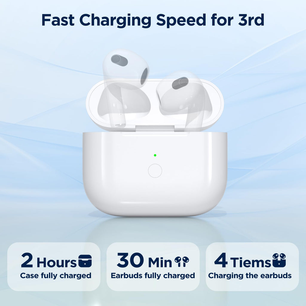 Replacement Charging Case for AirPod 3rd Generation W2929