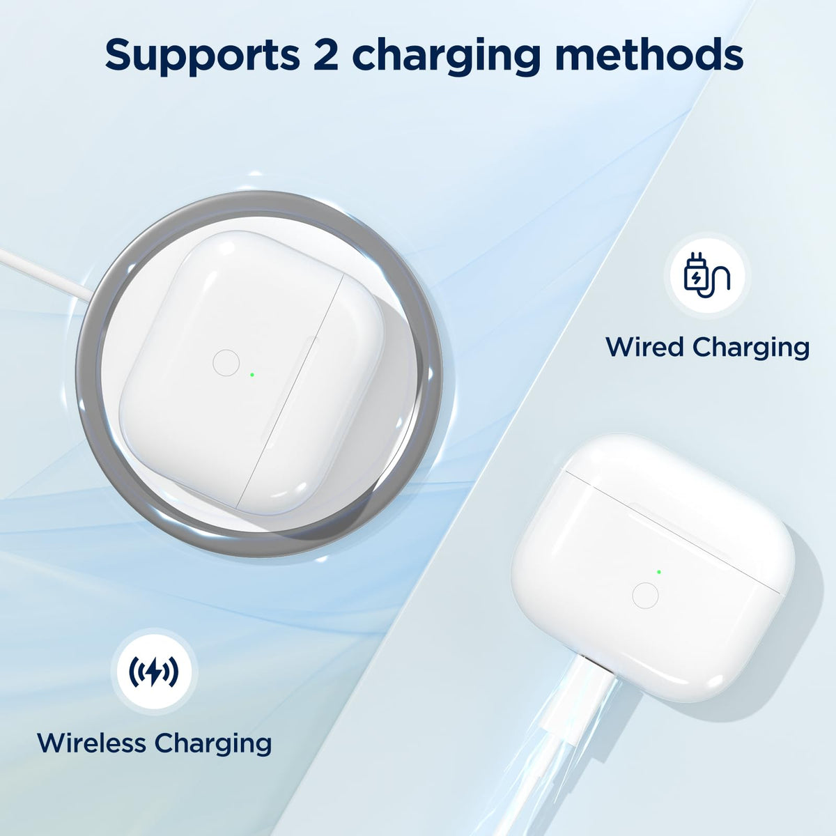 Replacement Charging Case for AirPod 3rd Generation W2929