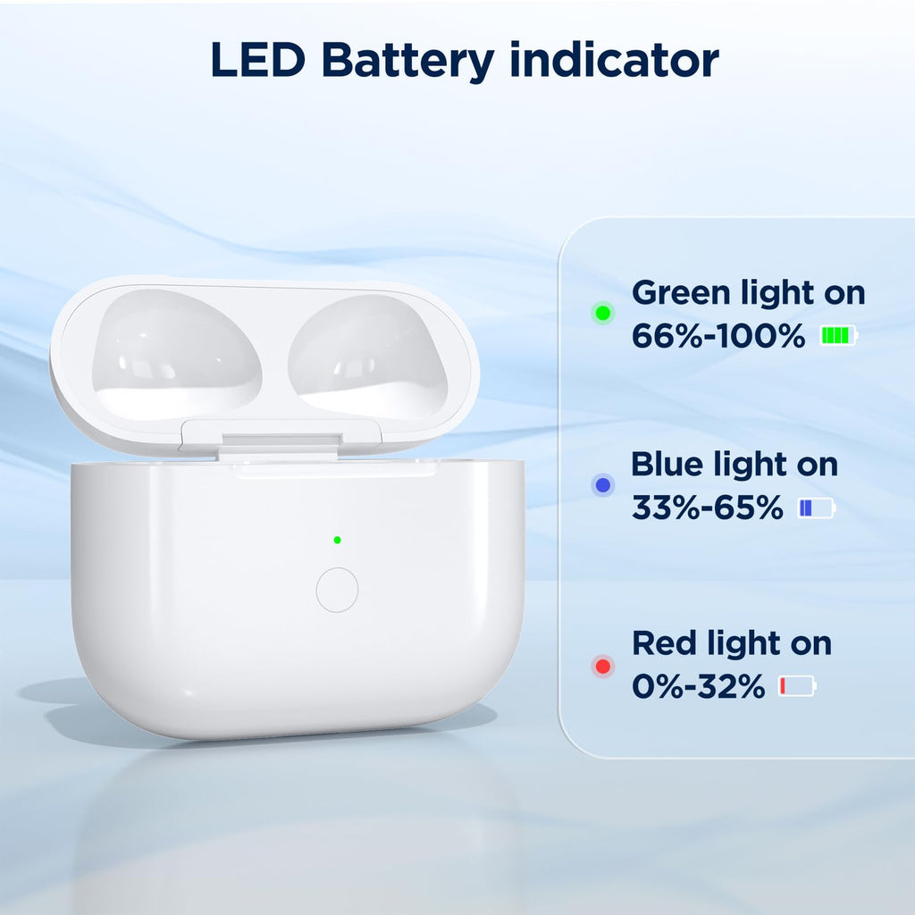 Replacement Charging Case for AirPod 3rd Generation W2929