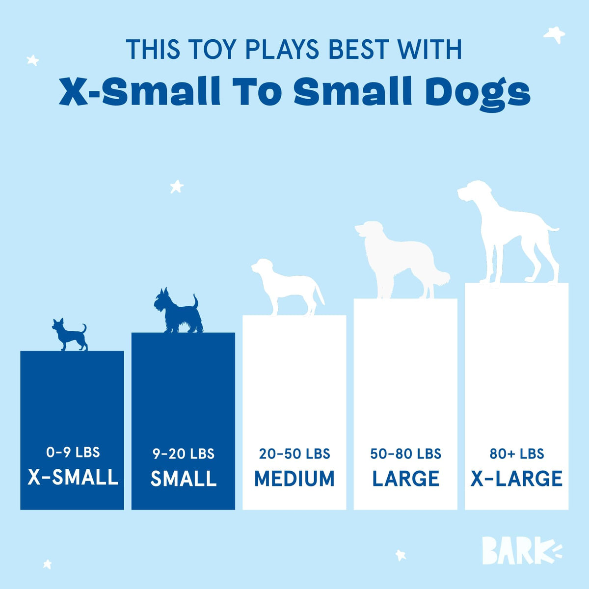 4-in-1 Interactive Plush Dog Toy B6837