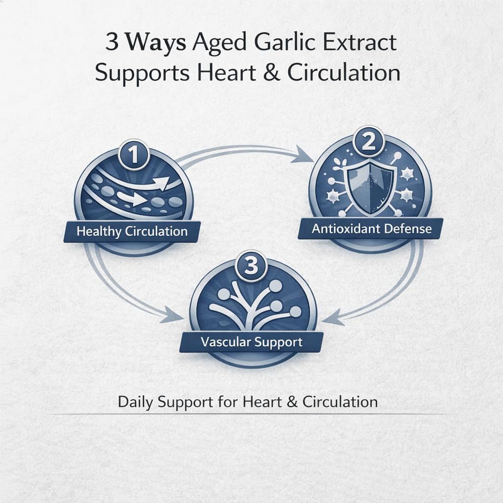 Aged Black Garlic Extract 700mg Supplements J29393