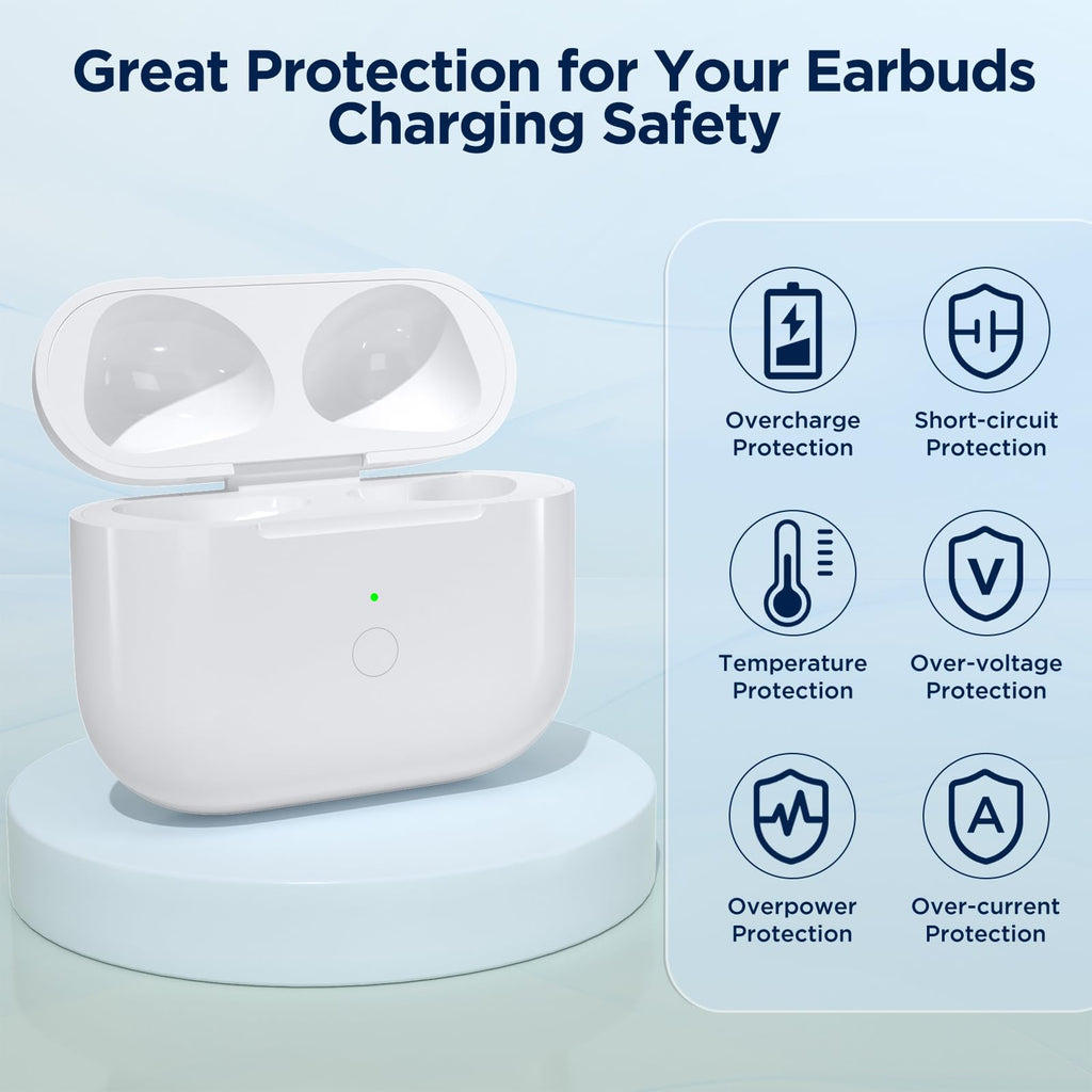 Replacement Charging Case for AirPod 3rd Generation W2929