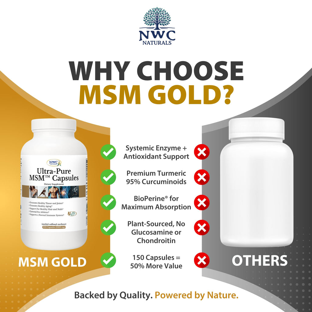 MSM Capsules 1000 mg 300 Count O950