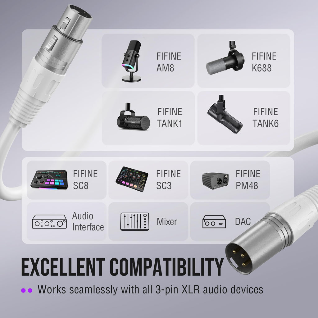 XLR Podcast Dynamic Mic with Audio Mixer C413