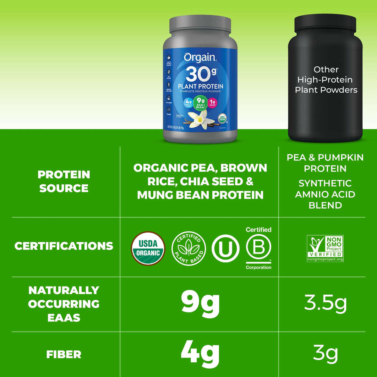 Organic Vegan 30g High Protein Powder Vanilla 2.01 lb V384198
