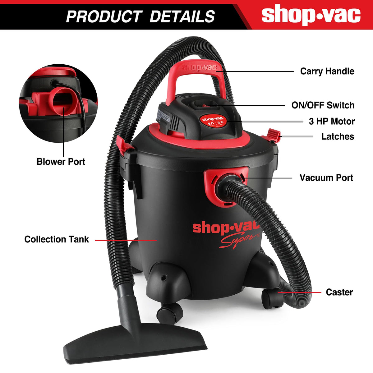 5 Gallon 3.0 Peak HP Wet/Dry Vac with Blower R19966