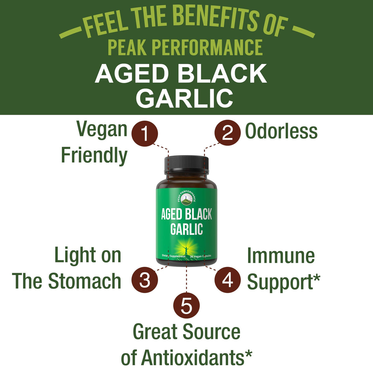 Black Garlic Capsules Q47413