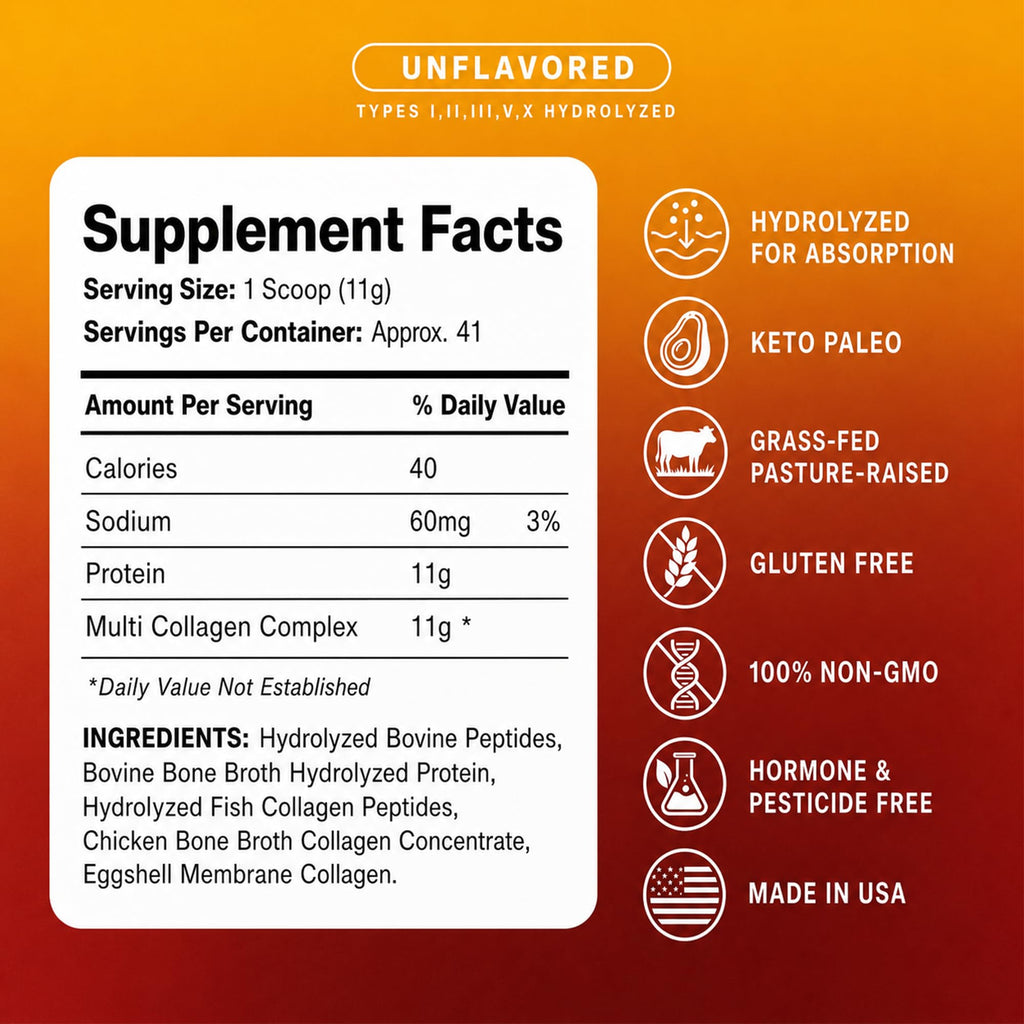Multi Hydrolyzed Collagen Peptides Type I, II, III, V, & X Grass Fed Bovine Wild Caught Marine Free Range Chicken Gluten Free Unflavored 1 Pound O262001