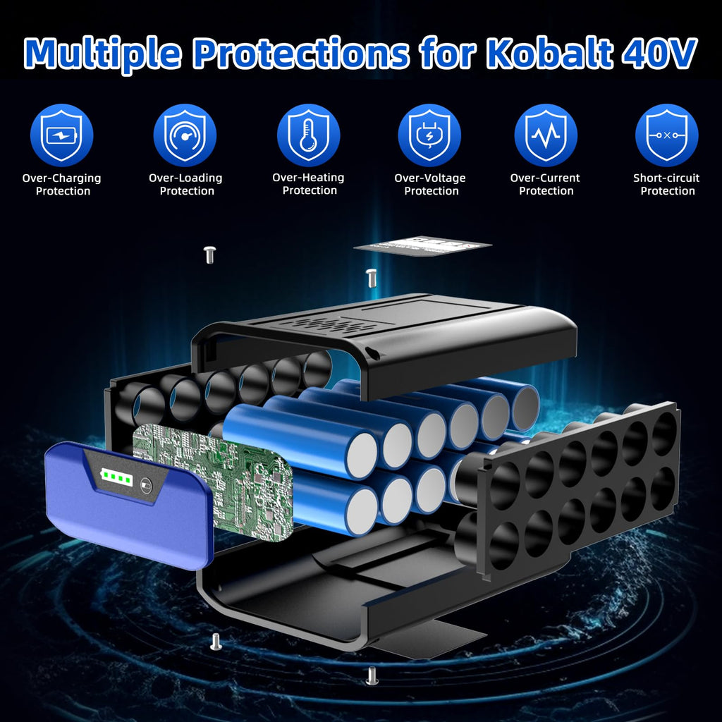 40V Max 4Ah Lithium-ion Battery Replacement R20156