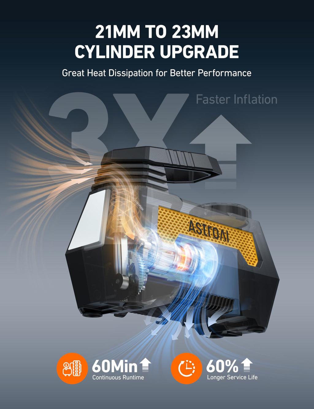 Cordless Portable Air Compressor U6732