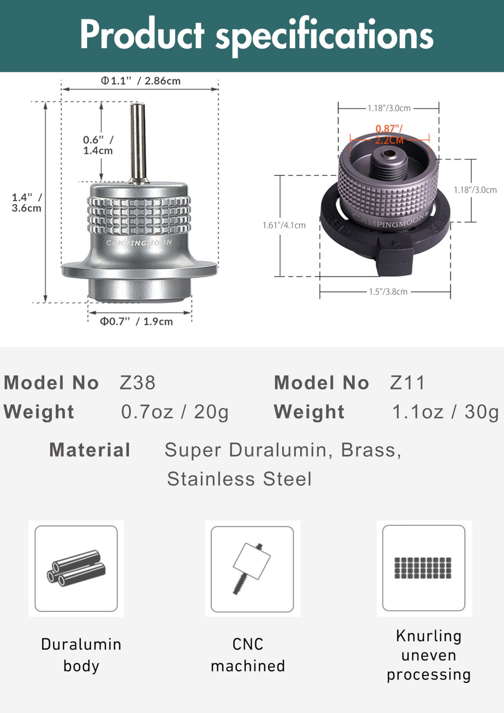 Cassette Canister to Butane Fill Adapter B5496