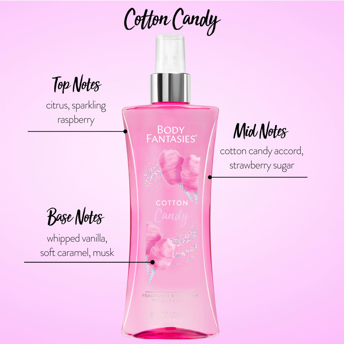 Cotton Candy Pink Vanilla Body Spray 8 Fluid Ounce 2-Pack V57663