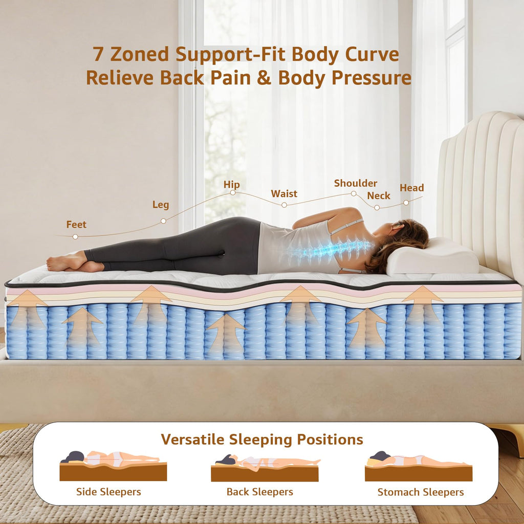 12 Inch Medium Firm Hybrid Full Mattress T873516