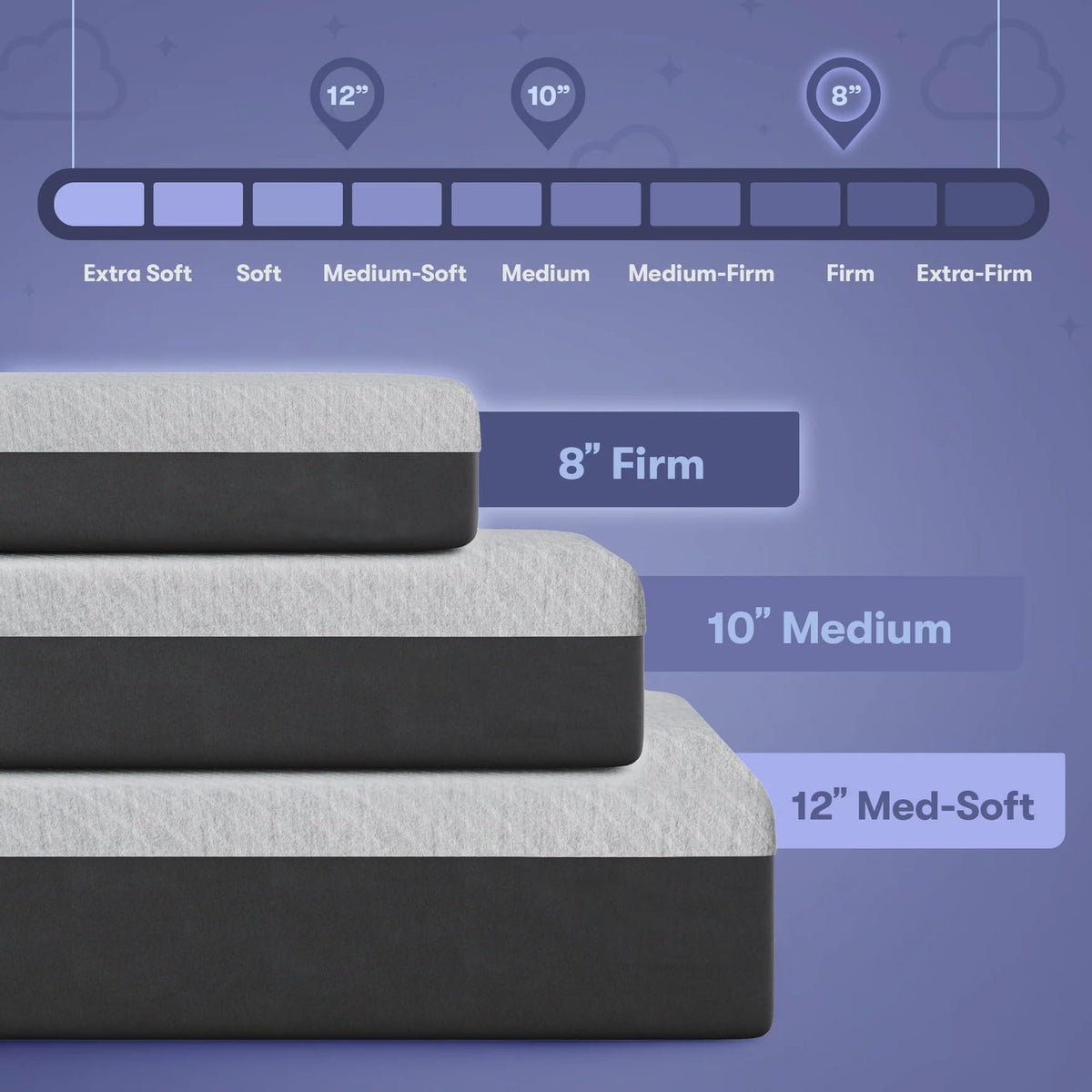 8 Inch Twin Gel Memory Foam Mattress Z56011