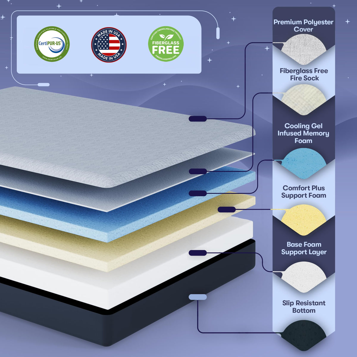 8 Inch Twin Gel Memory Foam Mattress Z56011