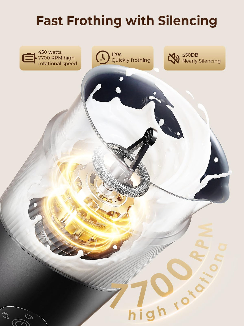 350ml Electric Milk Frother 4-in-1 Hot & Cold U153608