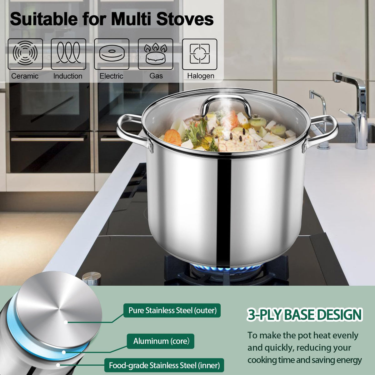 20 QT Stainless Steel Stock Pot with Lid G4225