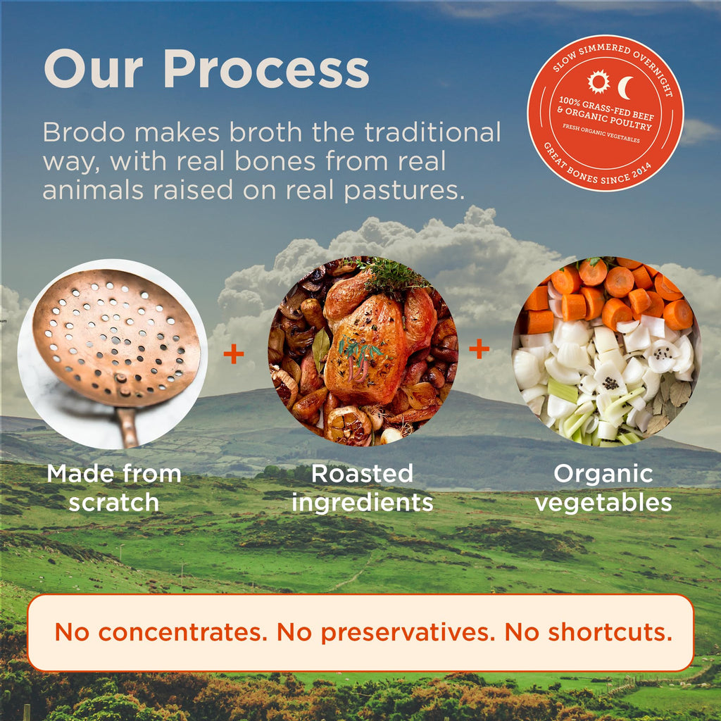 Grass-Fed Beef Bone Broth 8.3 oz Z27384