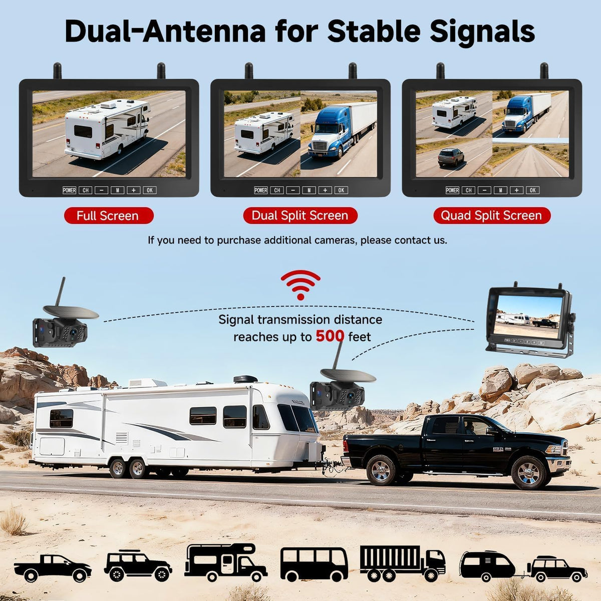 Dual Magnetic Wireless Backup Camera, 7” 1080P HD 4CH DVR Monitor W13143