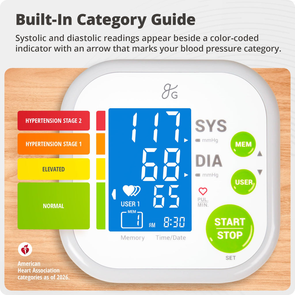 Automatic Upper Arm Blood Pressure Monitor B6642
