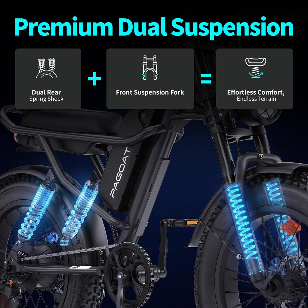 1500W Peak 20" x 4.0" Fat Tire Electric Bike N414