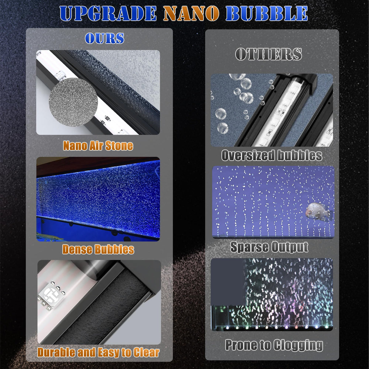 App-Controlled LED Aquarium Light with Nano Air Bubble A321