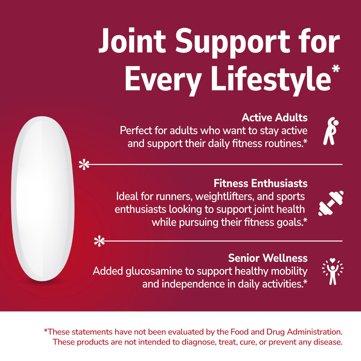 Glucosamine Chondroitin 750mg/600mg 150ct I36863