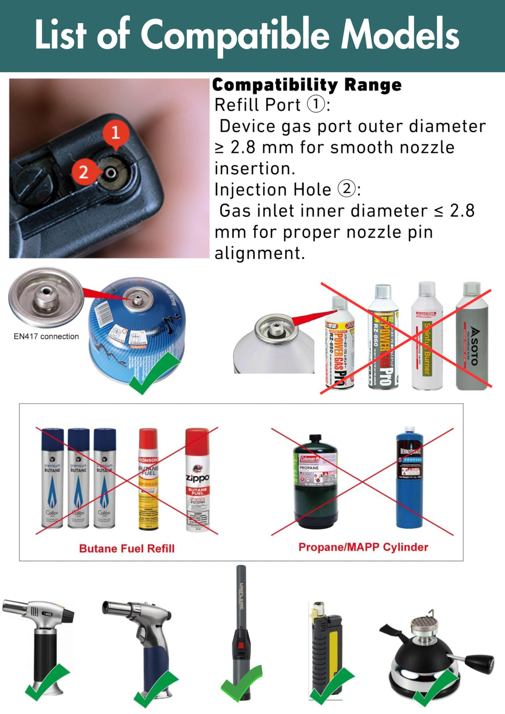 Cassette Canister to Butane Fill Adapter B5496