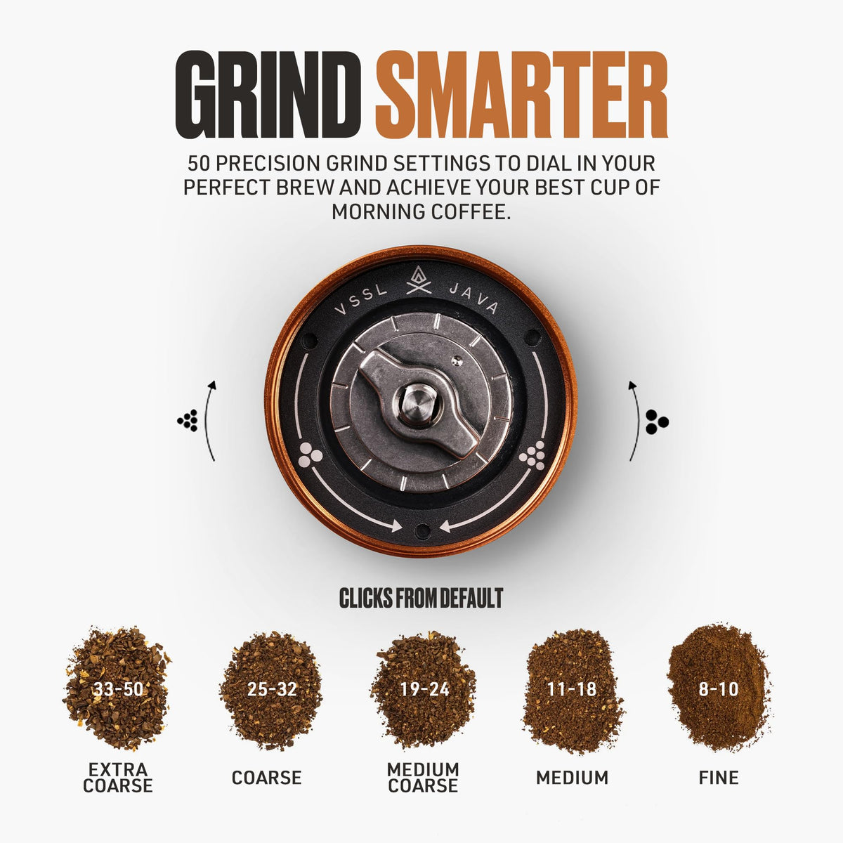 Manual Coffee Grinder with Stainless Steel Conical Burr Mill, 45 gram capacity J310540