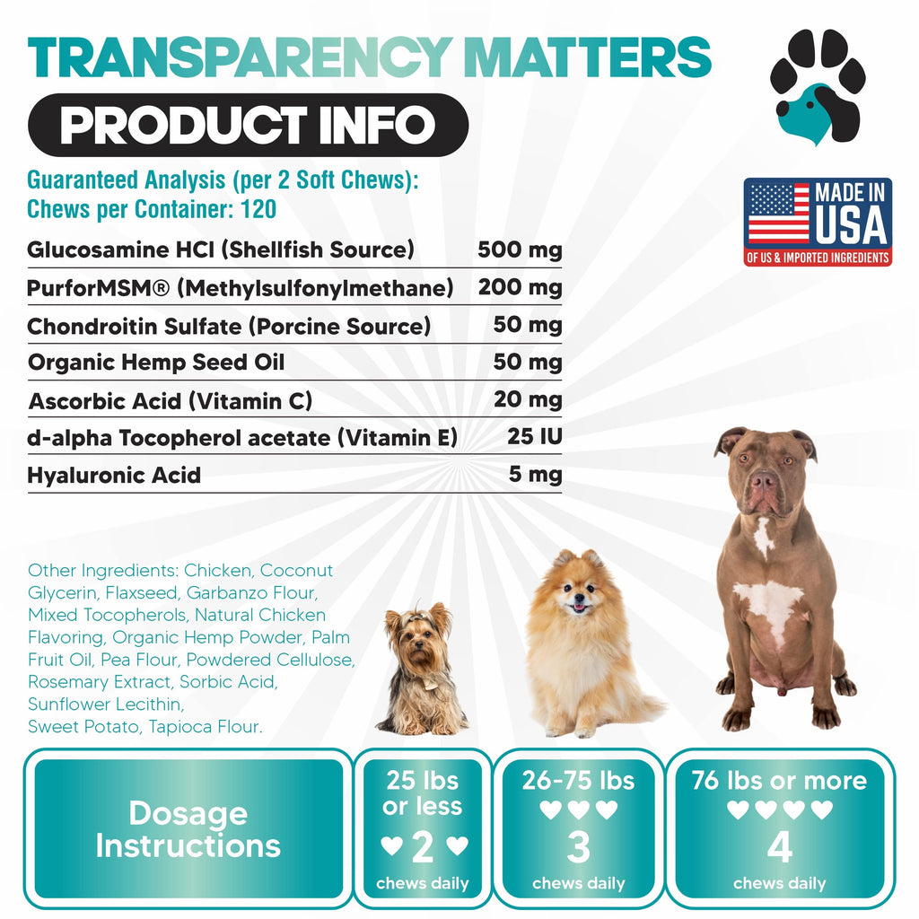 Glucosamine for Dogs Hip and Joint Supplement Soft Chews D72103