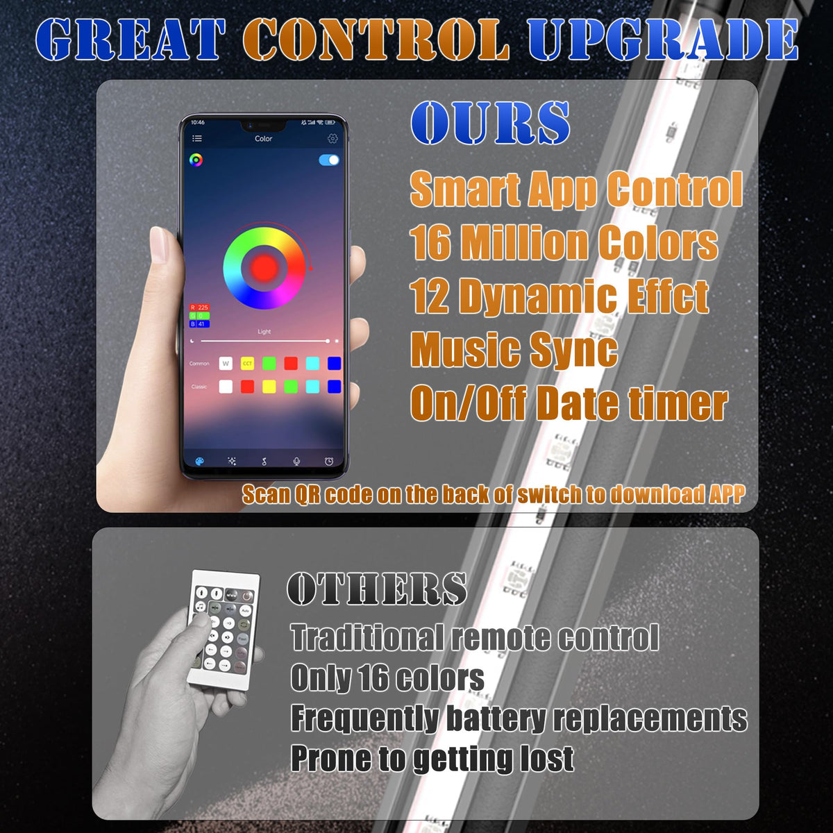 App-Controlled LED Aquarium Light with Nano Air Bubble A321