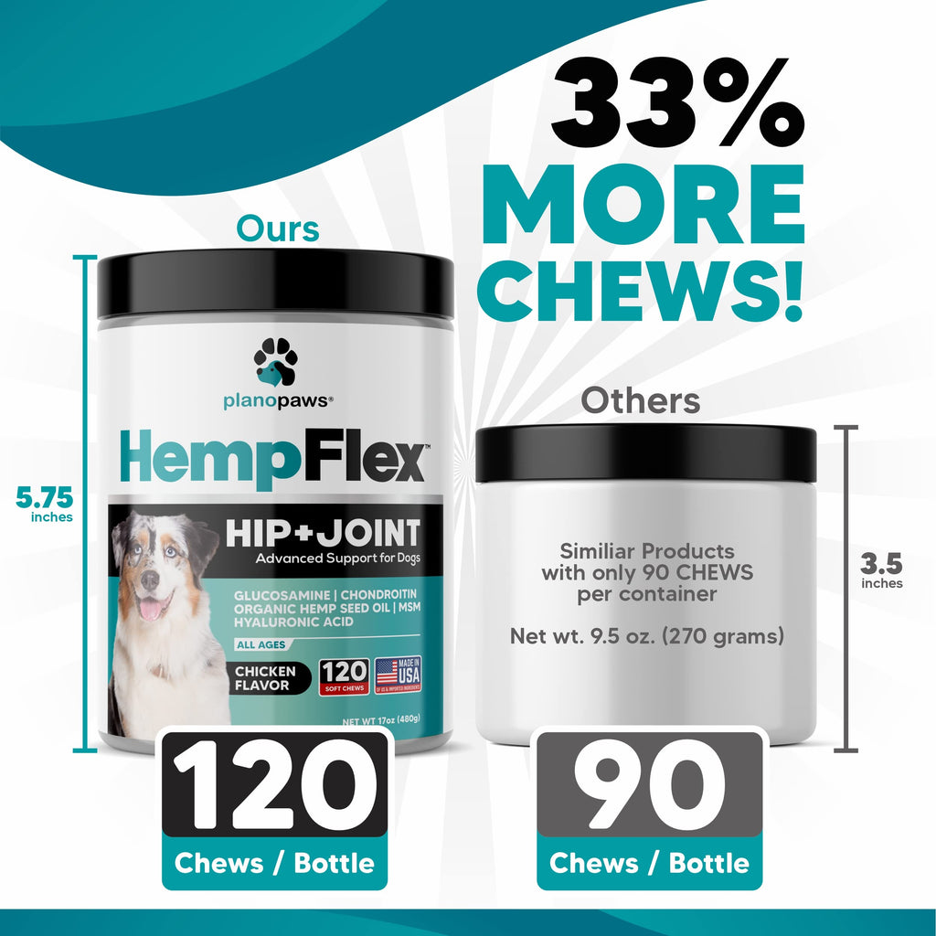 Glucosamine for Dogs Hip and Joint Supplement Soft Chews D72103