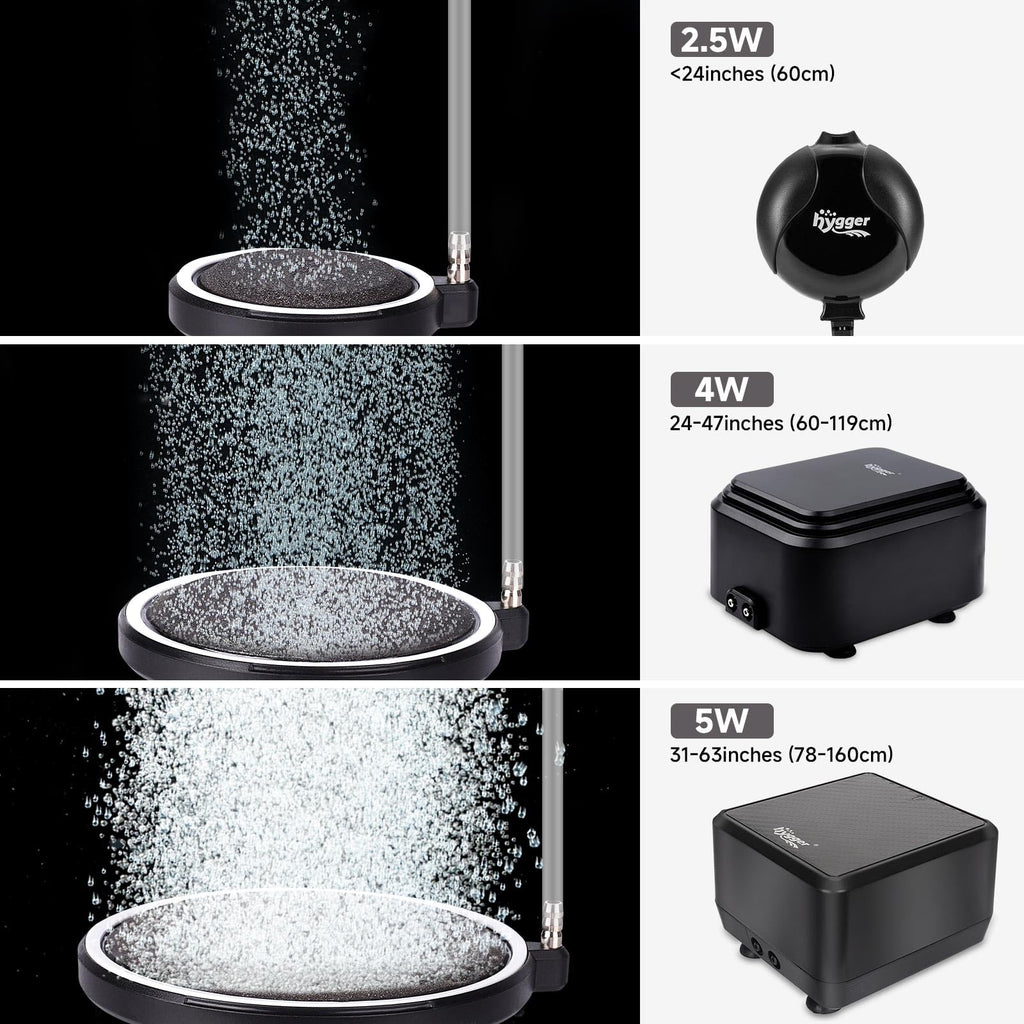 Aquarium Air Stone Diffuser Kit 2 x 2 Inch N690773