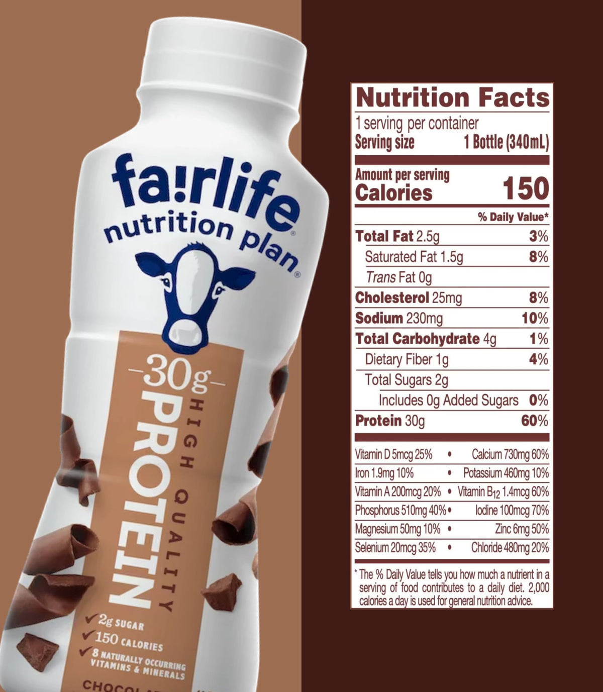 Chocolate Protein Shakes 15 Pack 11.5 fl oz R509