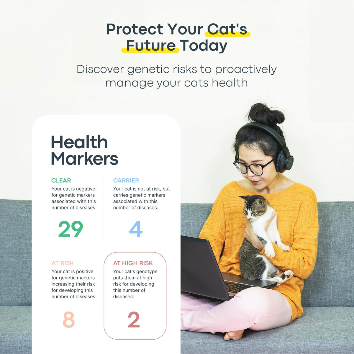 Cat DNA Test Kit P70689