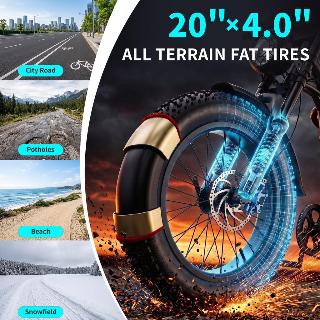 1500W Peak 20" x 4.0" Fat Tire Electric Bike N414